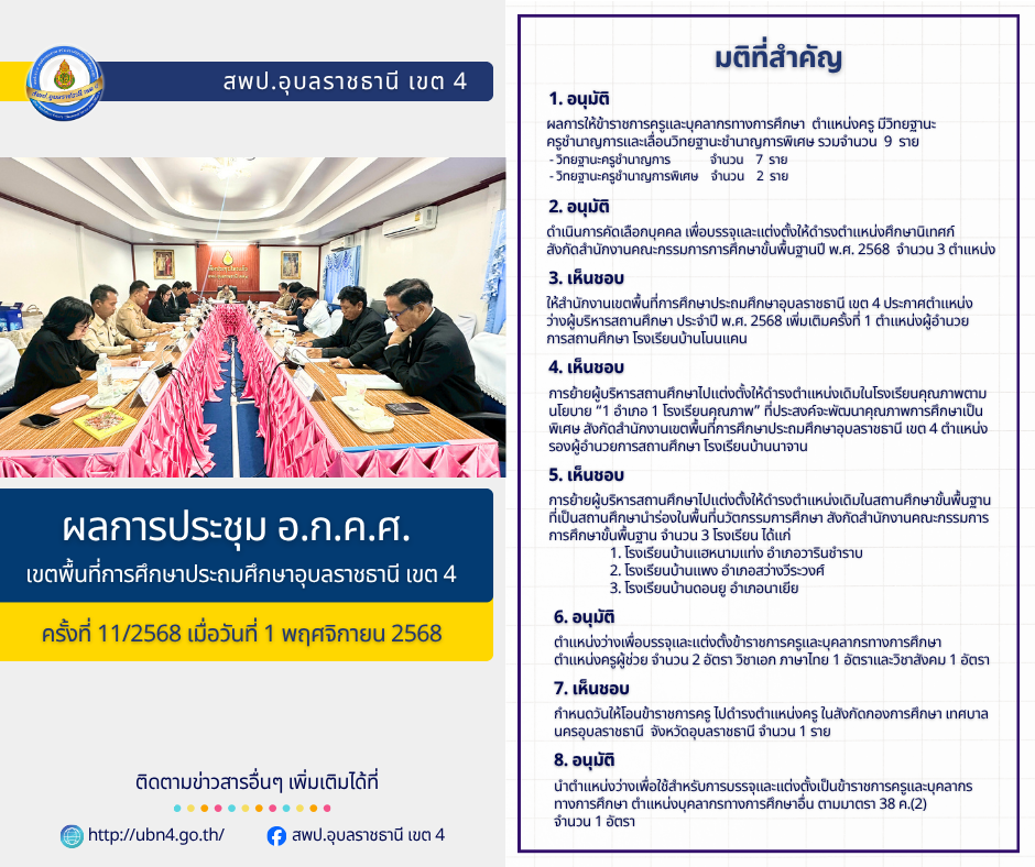 ผลการประชุม อ.ก.ค.ศ. เขตพื้นที่การศึกษาประถมศึกษาอุบลราชธานี เขต 4 ครั้งที่ 11/2568