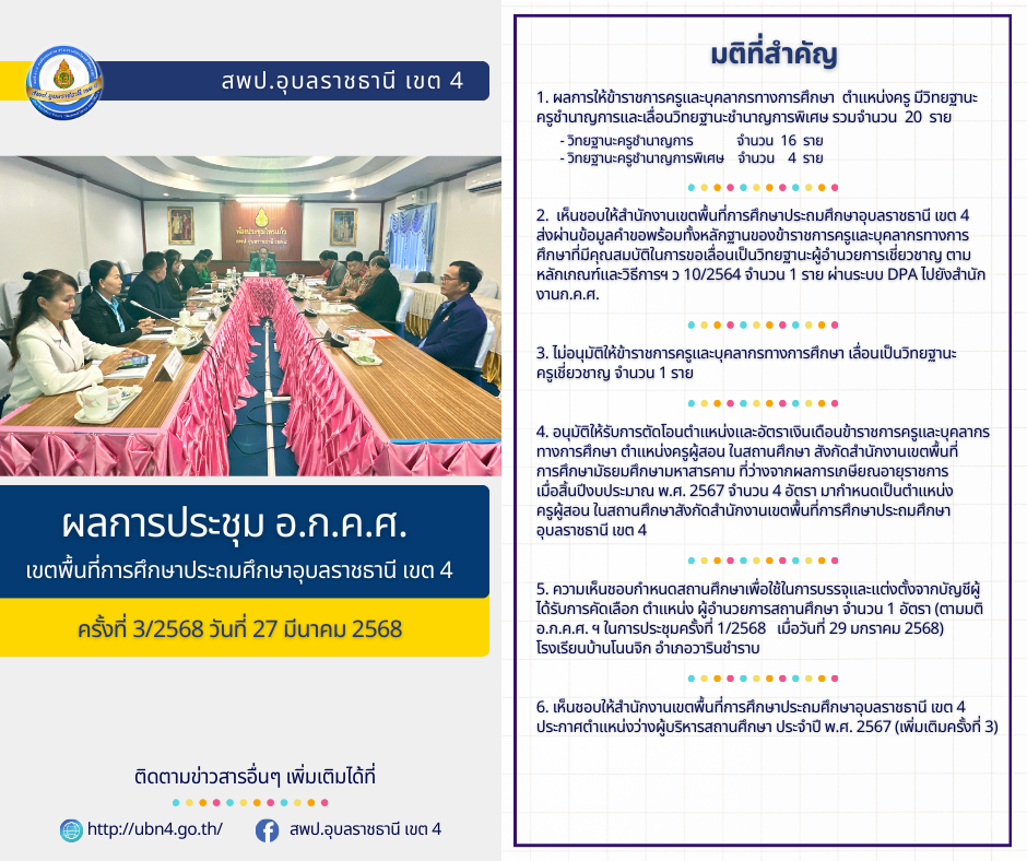 ผลการประชุม อ.ก.ค.ศ. เขตพื้นที่การศึกษาประถมศึกษาอุบลราชธานี เขต 4 ครั้งที่ 3/2568