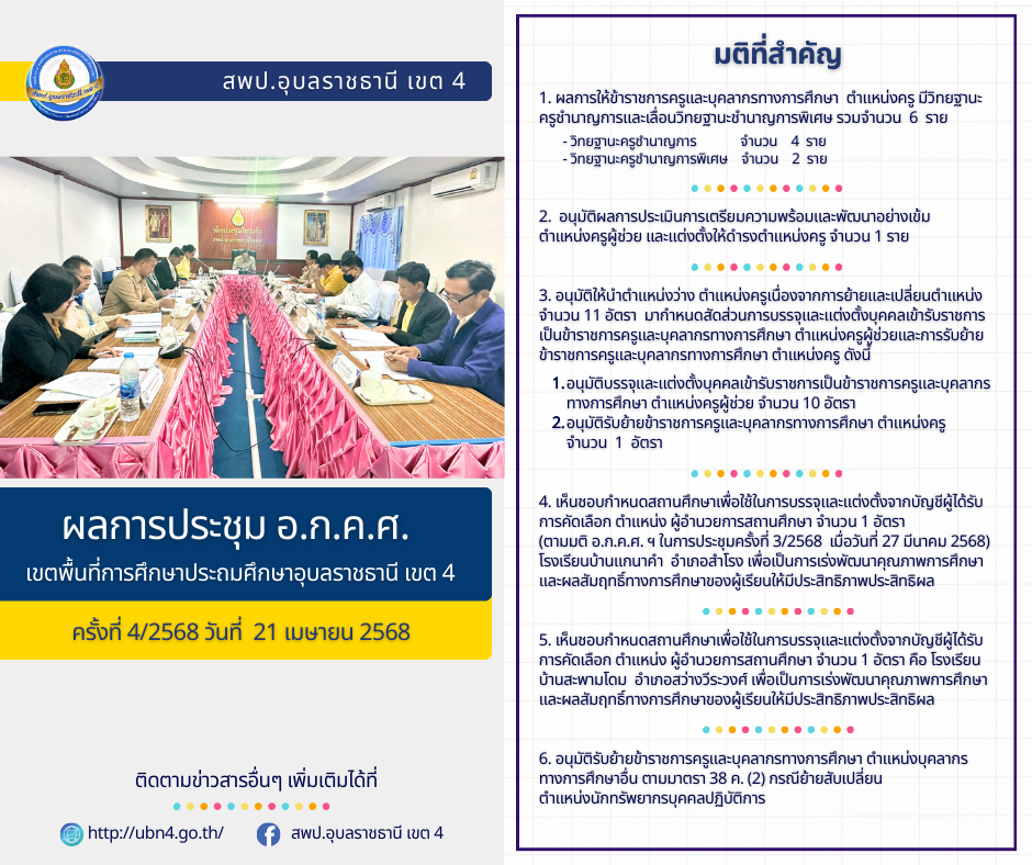ผลการประชุม อ.ก.ค.ศ. เขตพื้นที่การศึกษาประถมศึกษาอุบลราชธานี เขต 4 ครั้งที่ 4/2568