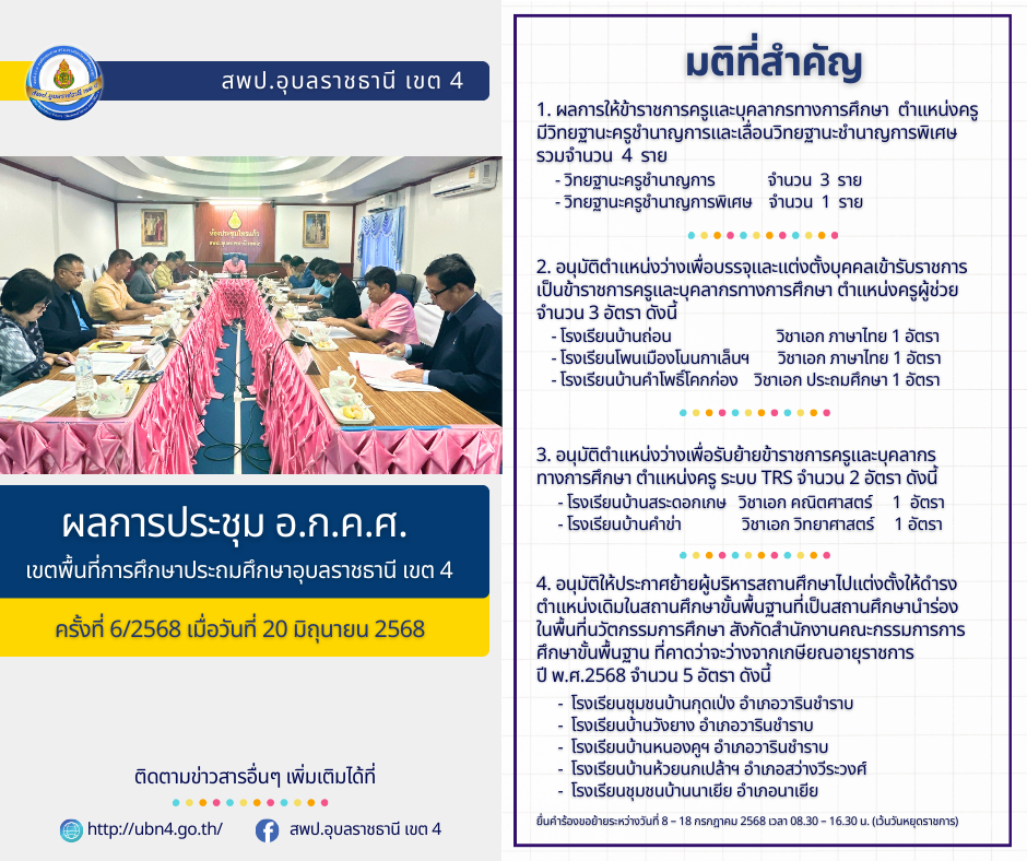 ผลการประชุม อ.ก.ค.ศ. เขตพื้นที่การศึกษาประถมศึกษาอุบลราชธานี เขต 4 ครั้งที่ 6/2568