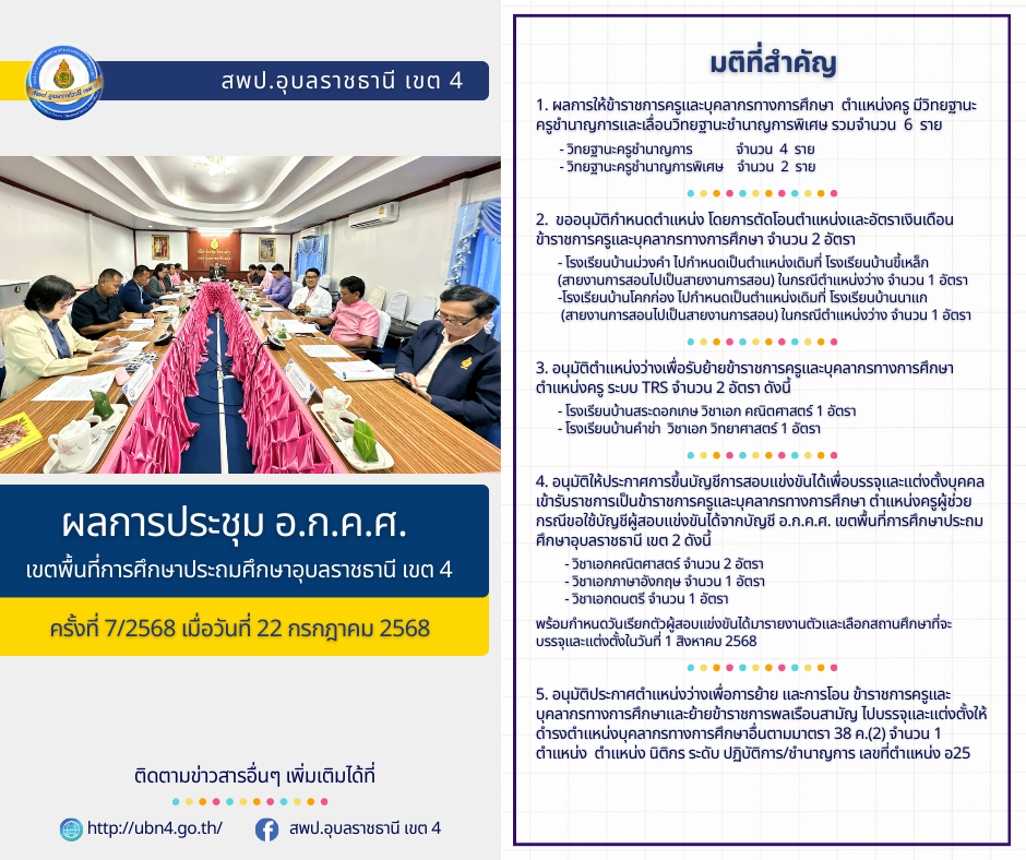 ผลการประชุม อ.ก.ค.ศ. เขตพื้นที่การศึกษาประถมศึกษาอุบลราชธานี เขต 4 ครั้งที่ 7/2568