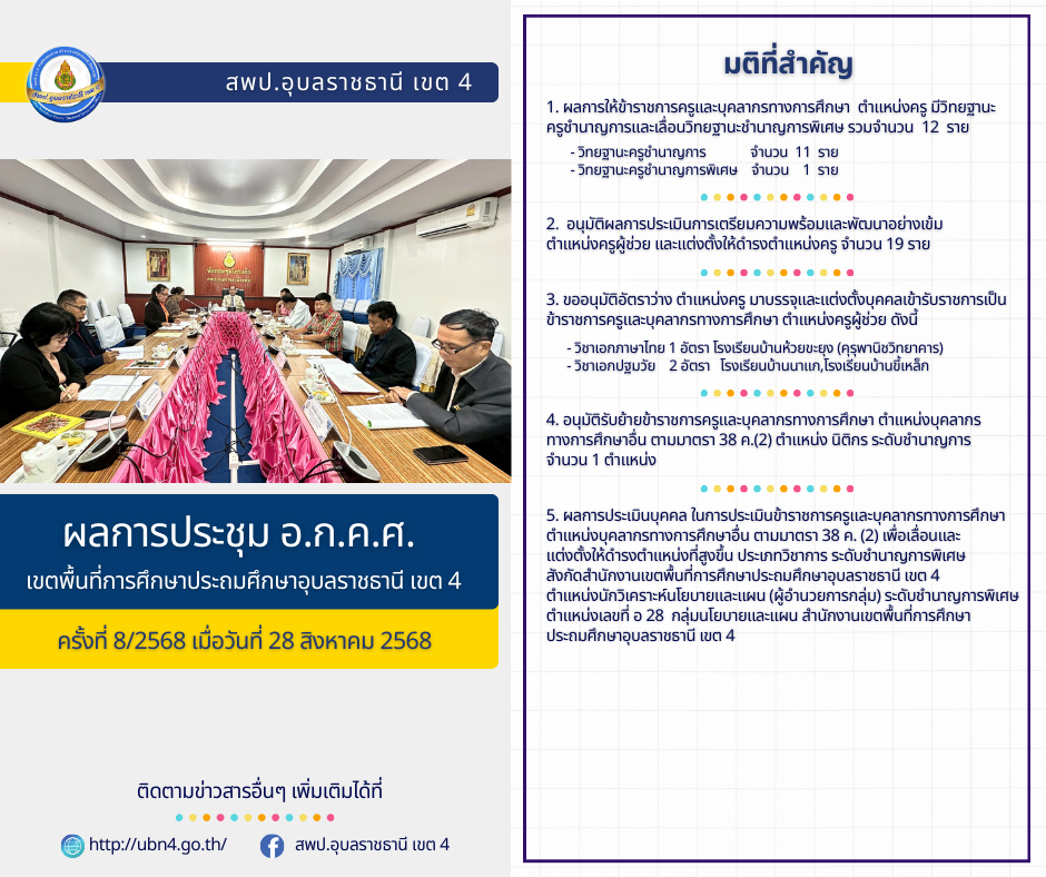ผลการประชุม อ.ก.ค.ศ. เขตพื้นที่การศึกษาประถมศึกษาอุบลราชธานี เขต 4 ครั้งที่ 8/2568