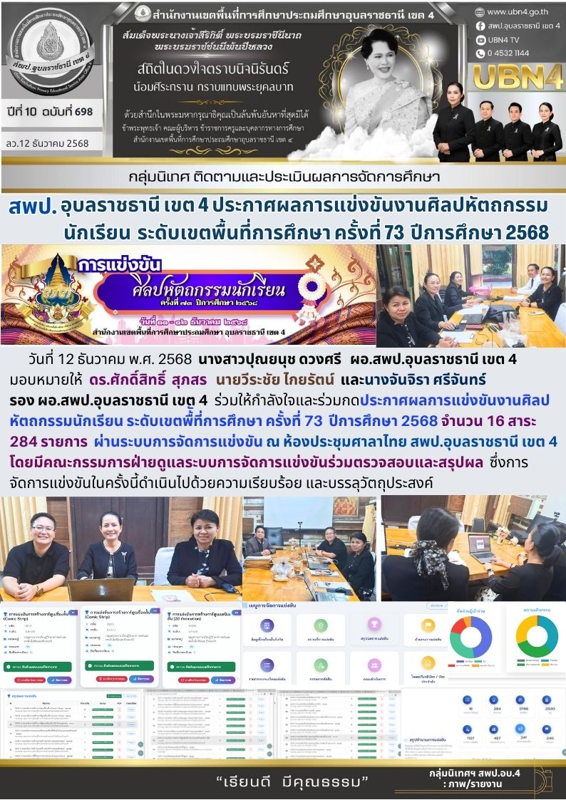 สพป.อุบลราชธานี เขต 4 ประกาศผลการแข่งขันงานศิลปหัตถกรรมนักเรียน ระดับเขตพื้นที่การศึกษา ครั้งที่ 73 ปีการศึกษา 2568 